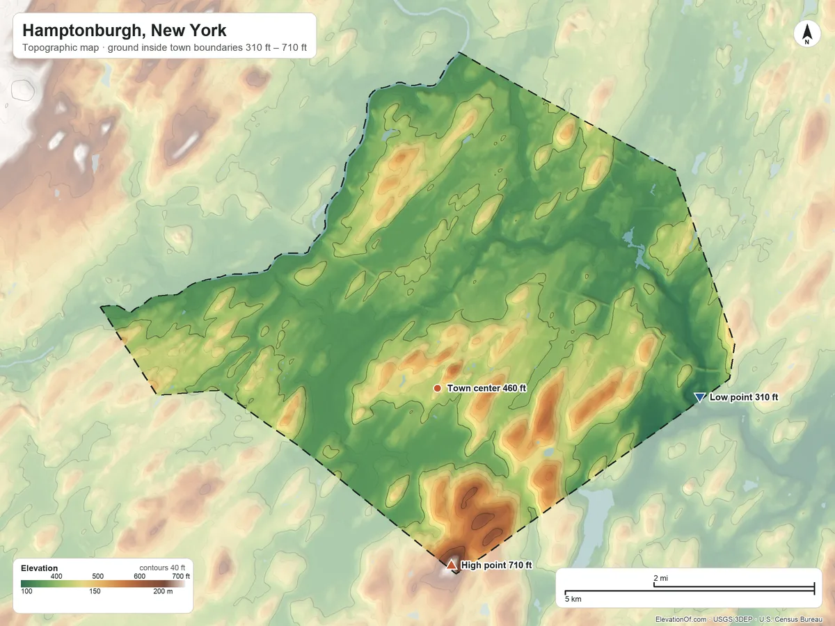 Topographic elevation map of Hamptonburgh, New York, shaded from 310 ft on the east side to 710 ft on the south side