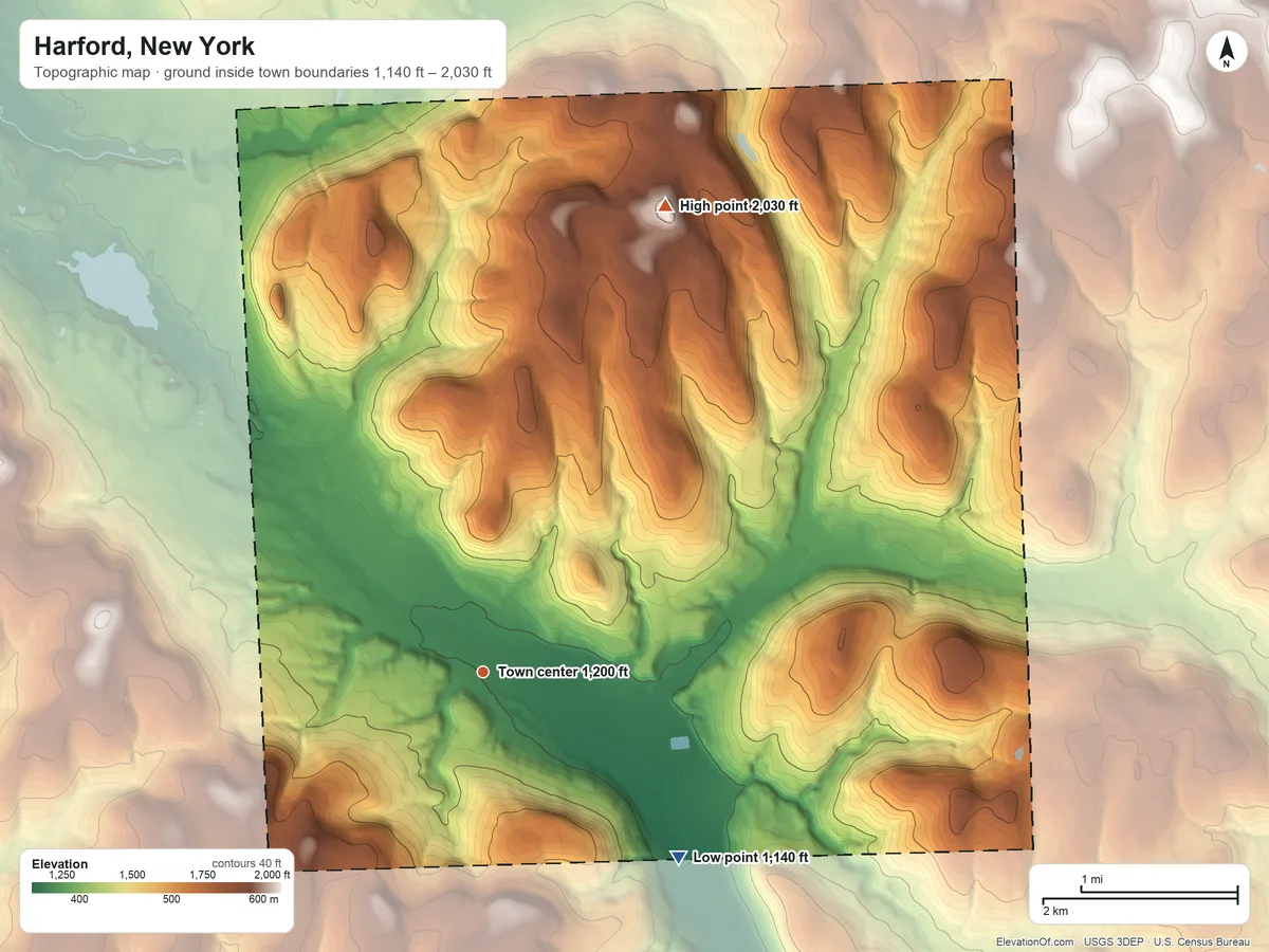 Topographic elevation map of Harford, New York, shaded from 1,140 ft on the southeast side to 2,030 ft on the north side