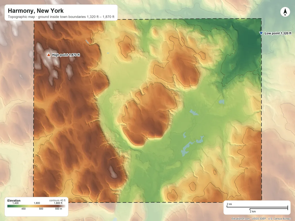 Topographic elevation map of Harmony, New York, shaded from 1,320 ft on the northeast side to 1,870 ft on Sweet Hill