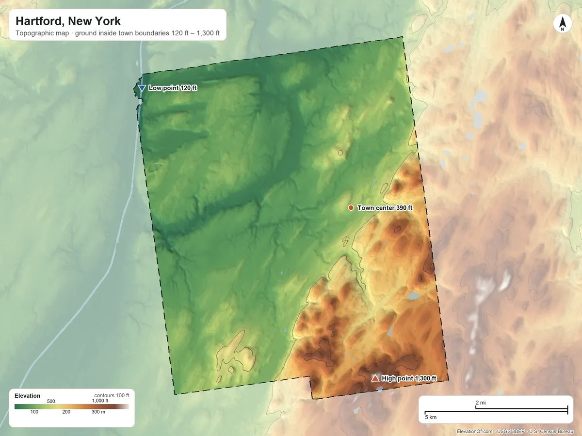 Topographic elevation map of Hartford, New York, shaded from 120 ft on the northwest side to 1,300 ft on the south side