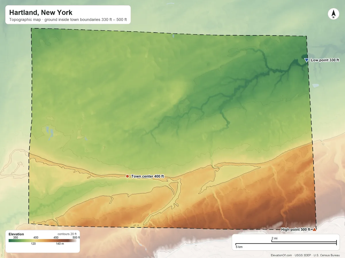 Topographic elevation map of Hartland, New York, shaded from 330 ft on the northeast side to 500 ft on the east side