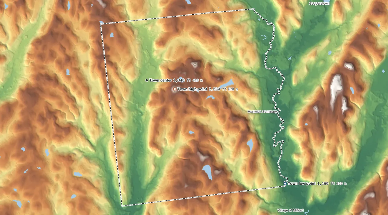Topographic elevation map of Hartwick, New York, shaded from 1,160 ft on the southeast side to 2,030 ft on the east side