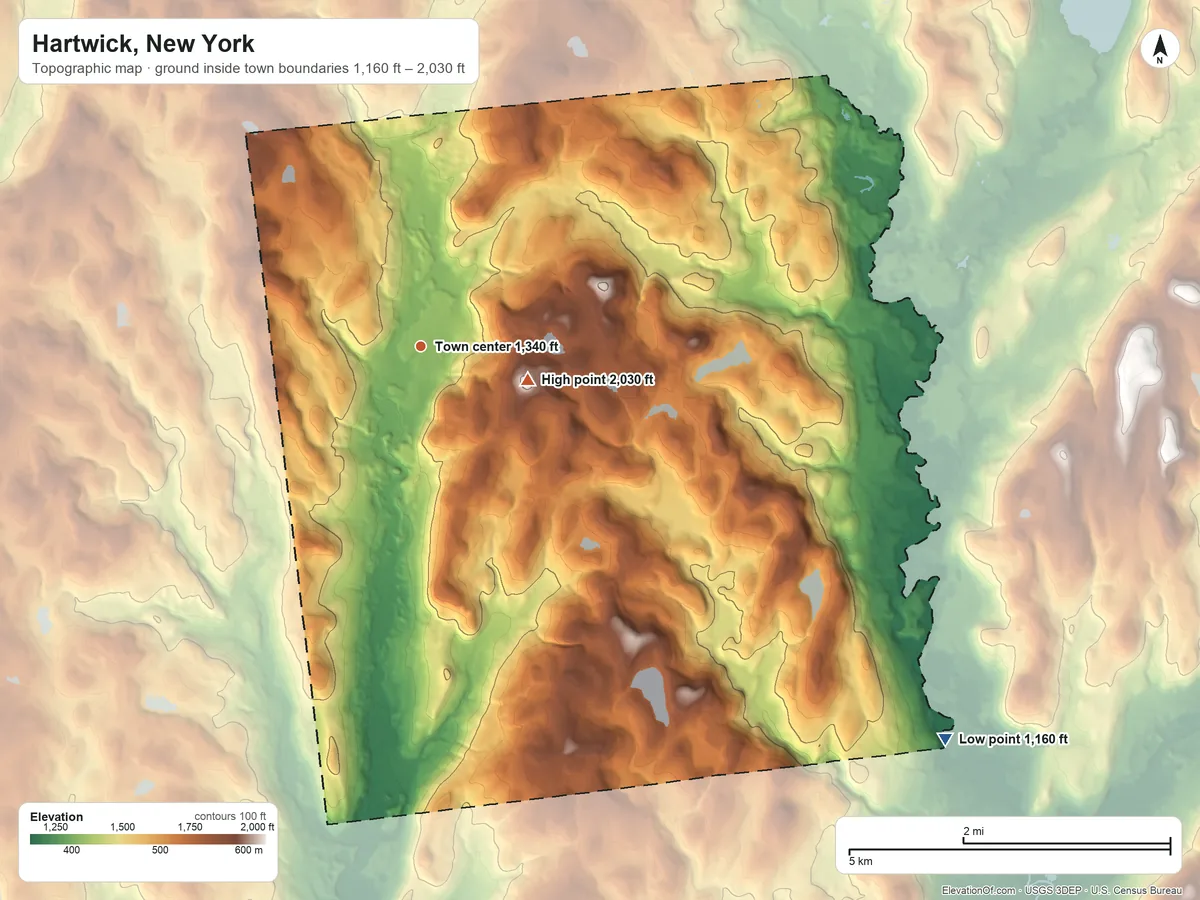 Topographic elevation map of Hartwick, New York, shaded from 1,160 ft on the southeast side to 2,030 ft on the east side