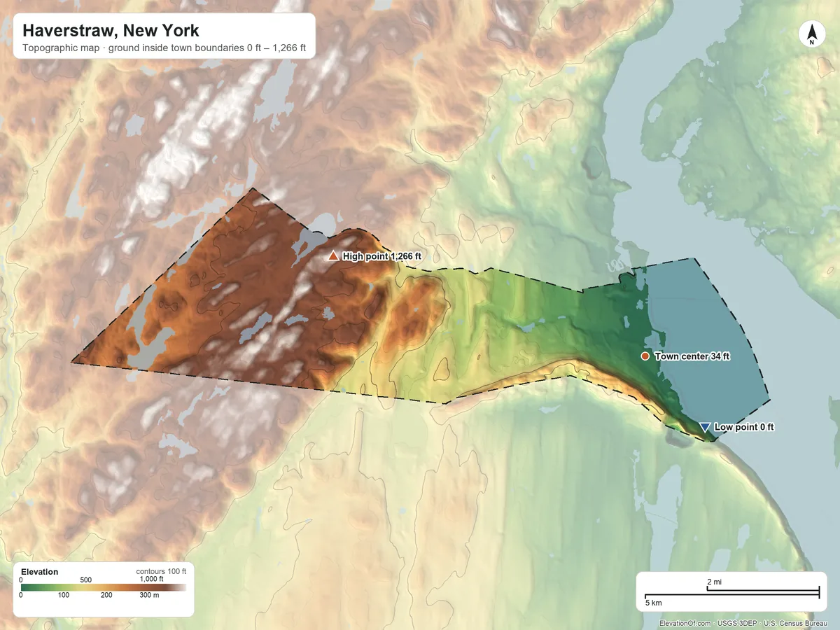 Topographic elevation map of Haverstraw, New York, shaded from 0 ft on the southeast side to 1,266 ft on Jackie Jones Mountain