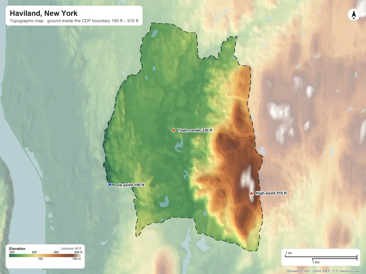 Topographic elevation map of Haviland, New York, shaded from 190 ft on the southwest side to 510 ft on the southeast side