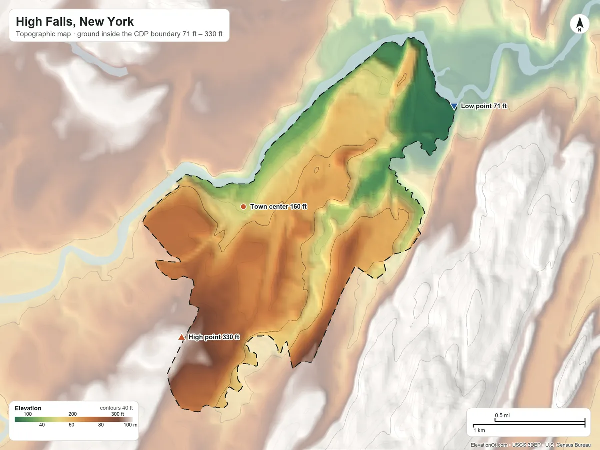 Topographic elevation map of High Falls, New York, shaded from 71 ft on the northeast side to 330 ft at the foot of the Marlboro Mountains
