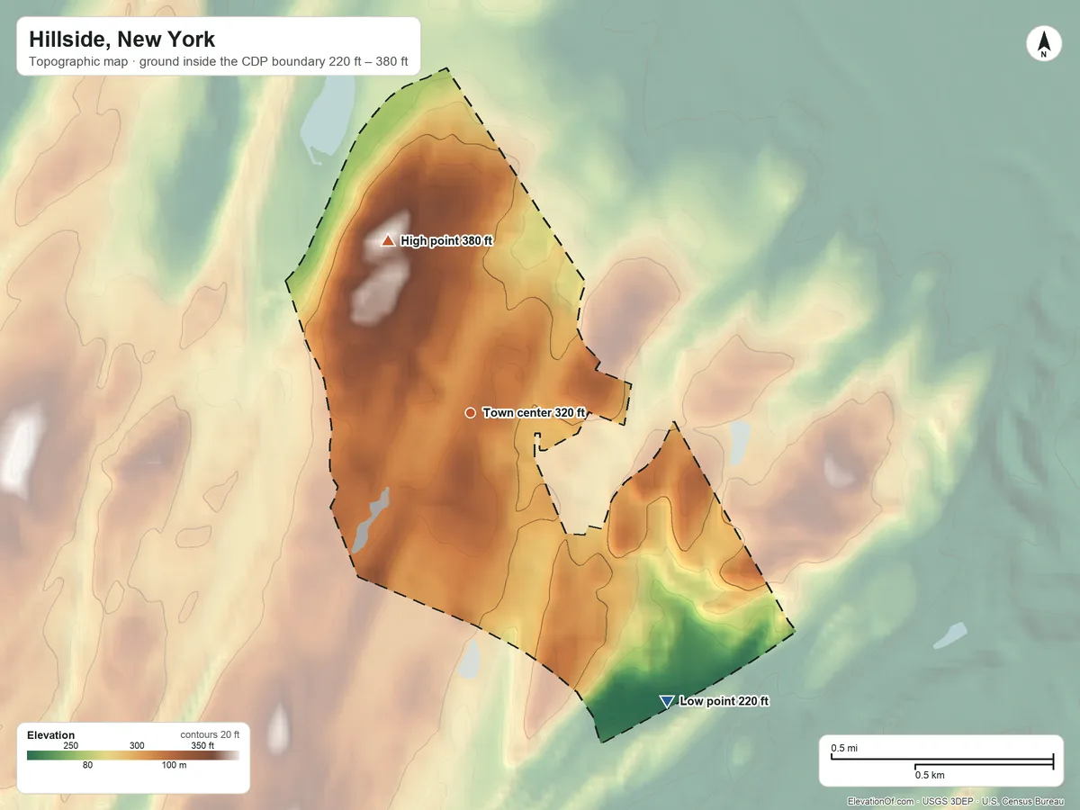 Topographic elevation map of Hillside, New York, shaded from 220 ft on the southeast side to 380 ft on the northwest side