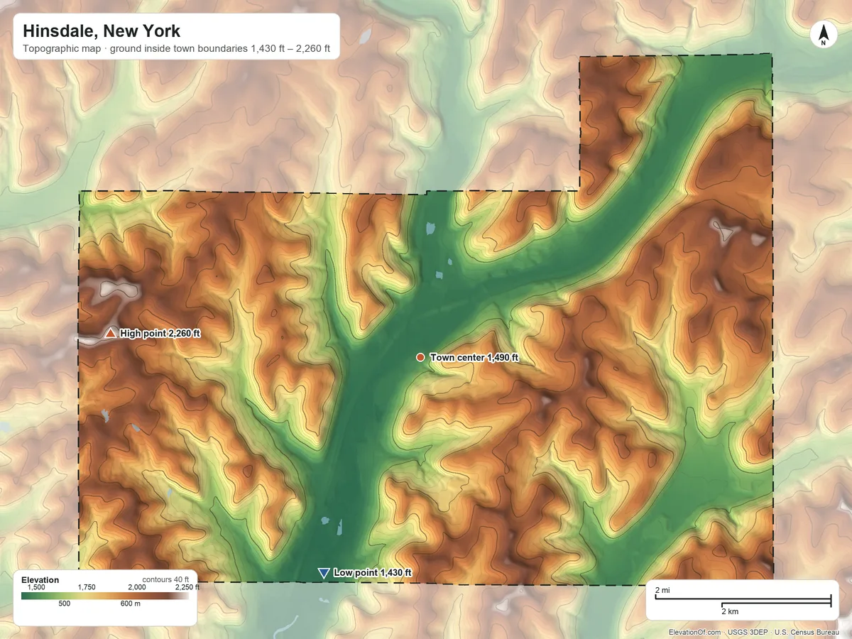 Topographic elevation map of Hinsdale, New York, shaded from 1,430 ft on the southwest side to 2,260 ft on the west side