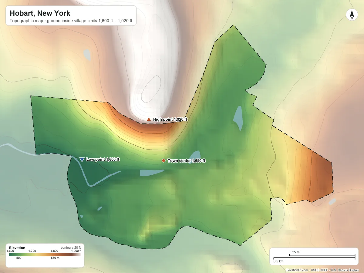 Topographic elevation map of Hobart, New York, shaded from 1,600 ft on the west side to 1,920 ft on the north edge, below higher ground just outside