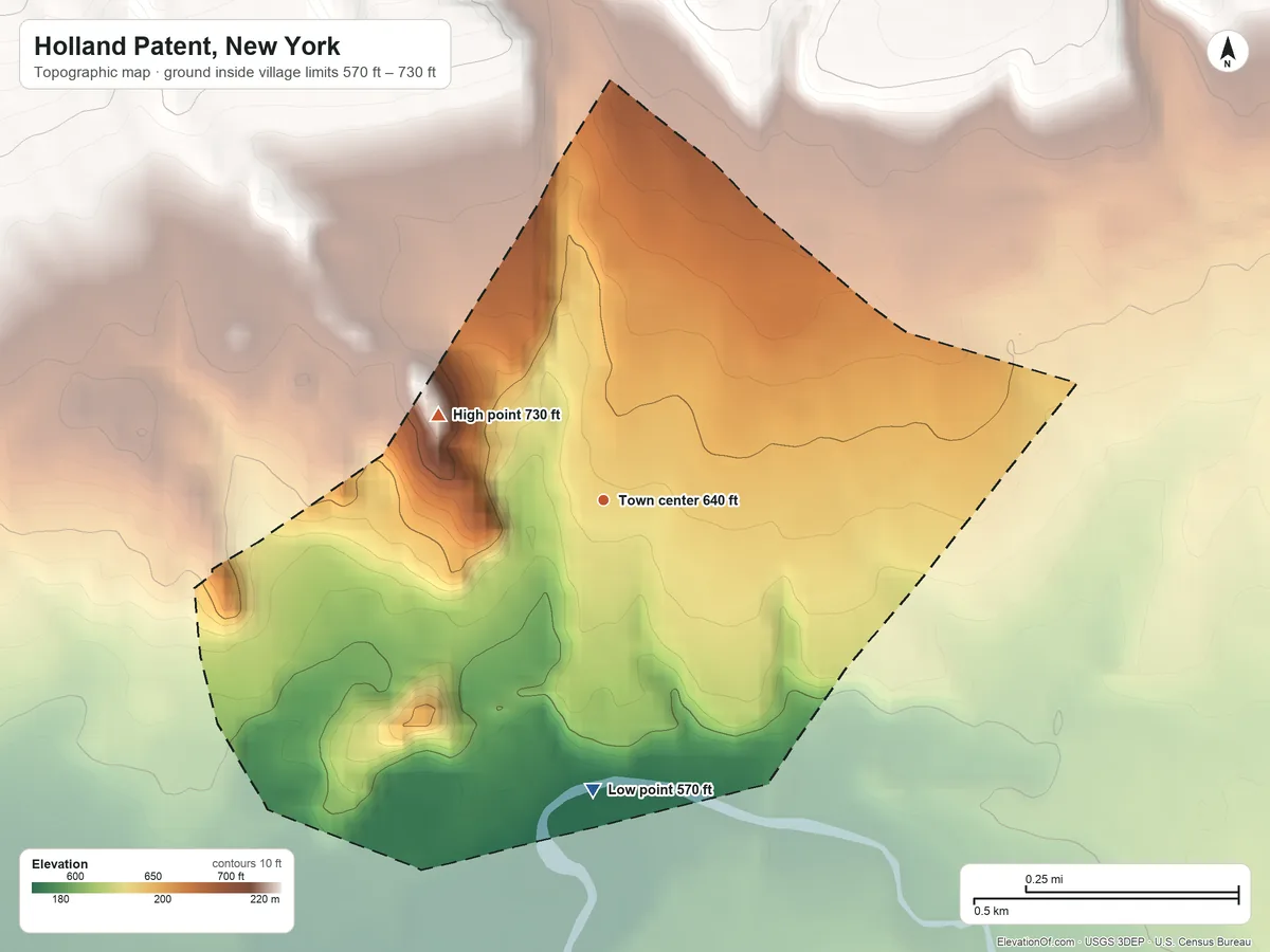 Topographic elevation map of Holland Patent, New York, shaded from 570 ft on the south side to 730 ft on the northwest side