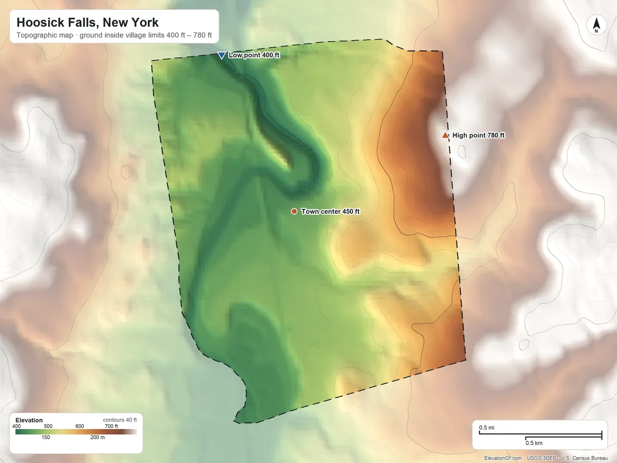 Topographic elevation map of Hoosick Falls, New York, shaded from 400 ft on the northwest side to 780 ft on the northeast edge, below higher ground just outside