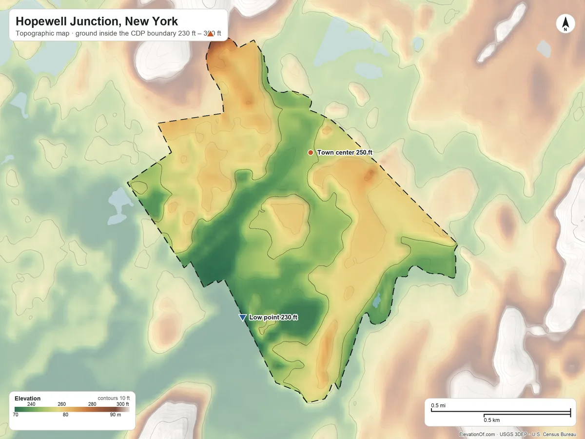 Topographic elevation map of Hopewell Junction, New York, shaded from 230 ft on the south side to 300 ft on the northwest side