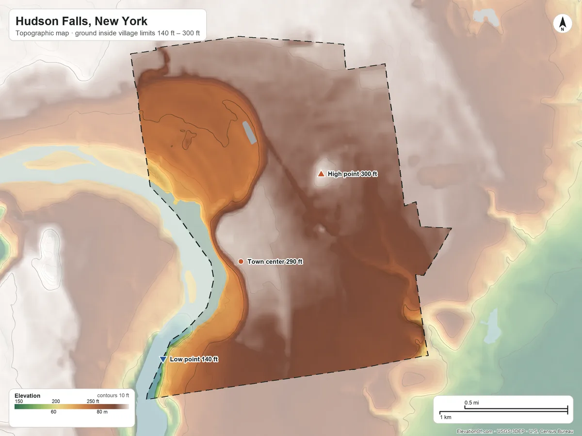 Topographic elevation map of Hudson Falls, New York, shaded from 140 ft on the southwest side to 300 ft on the northeast side