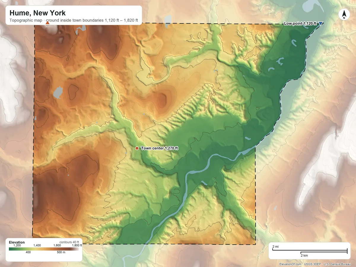 Topographic elevation map of Hume, New York, shaded from 1,120 ft on the northeast side to 1,820 ft on the northwest side