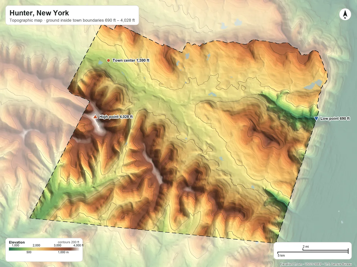 Topographic elevation map of Hunter, New York, shaded from 690 ft on the east side to 4,028 ft on Hunter Mountain