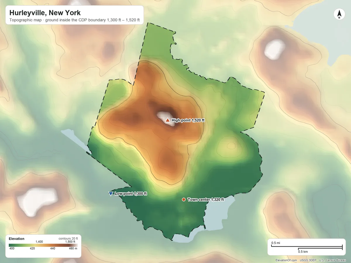 Topographic elevation map of Hurleyville, New York, shaded from 1,300 ft on the west side to 1,520 ft on the north side