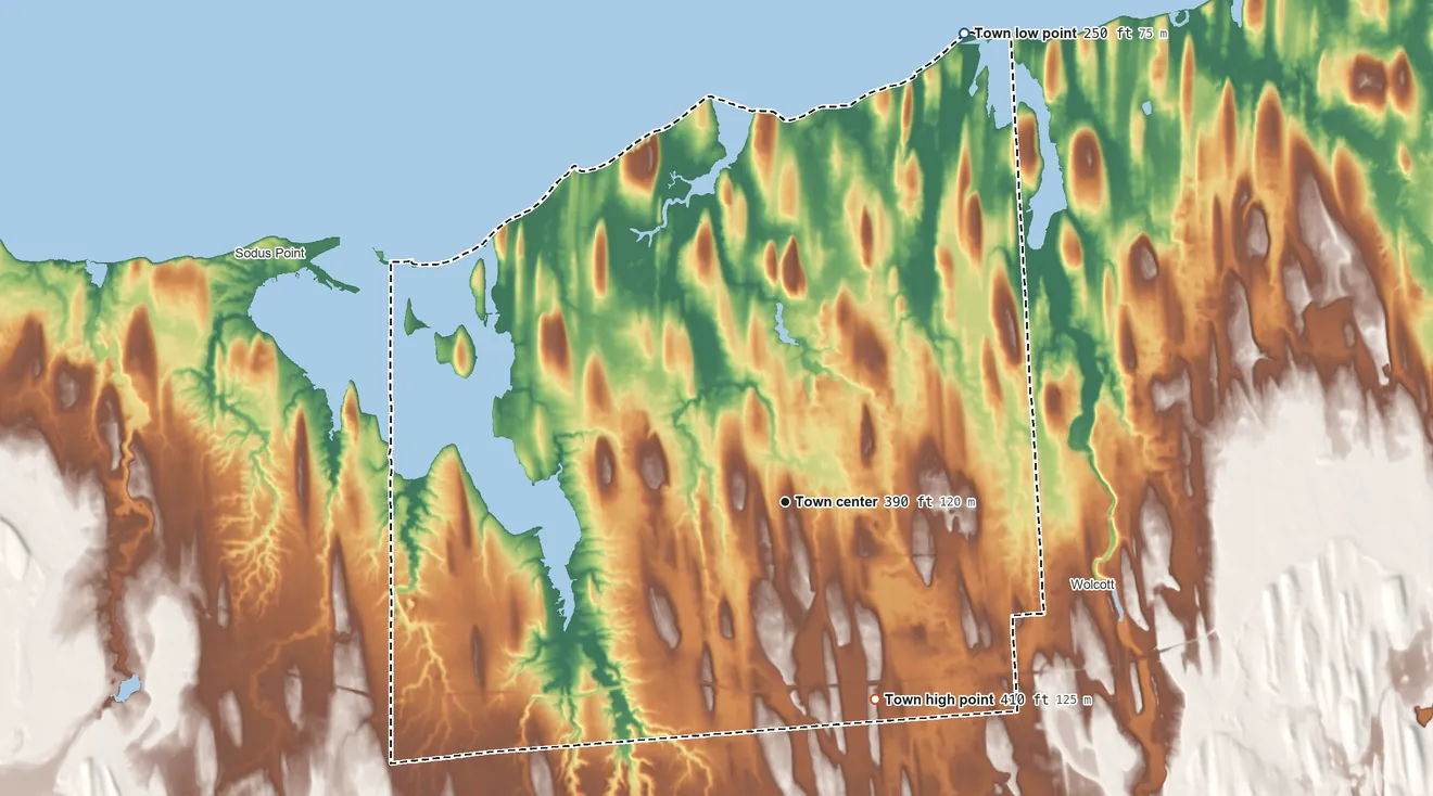 Topographic elevation map of Huron, New York, shaded from 250 ft on the north side to 410 ft on the southeast side