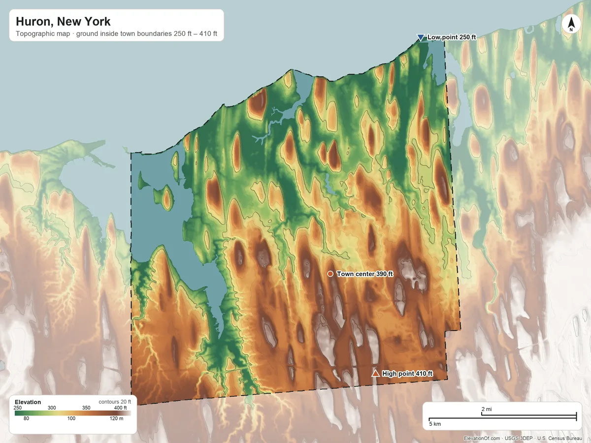 Topographic elevation map of Huron, New York, shaded from 250 ft on the north side to 410 ft on the southeast side