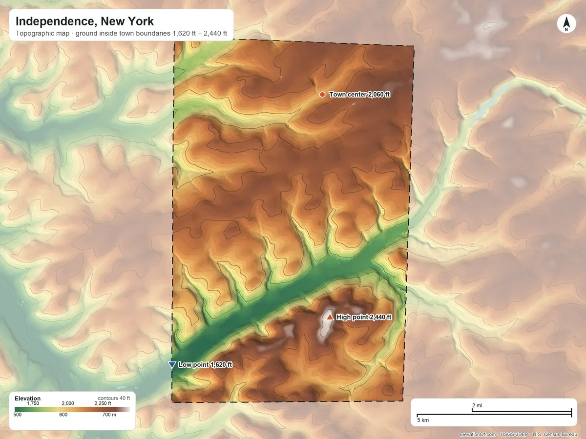 Topographic elevation map of Independence, New York, shaded from 1,620 ft on the southwest side to 2,440 ft on the south side