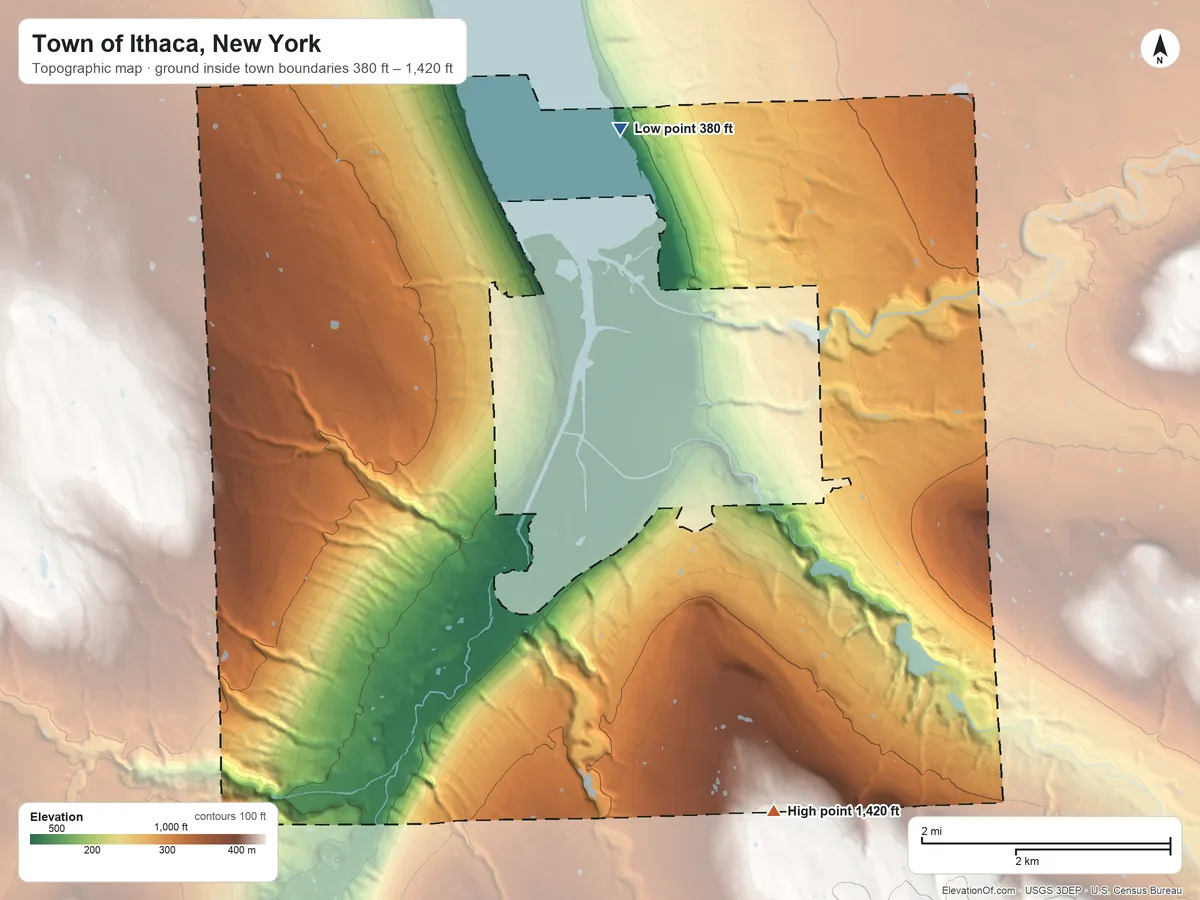 Topographic elevation map of Town of Ithaca, New York, shaded from 380 ft on the northwest side to 1,420 ft on the south side