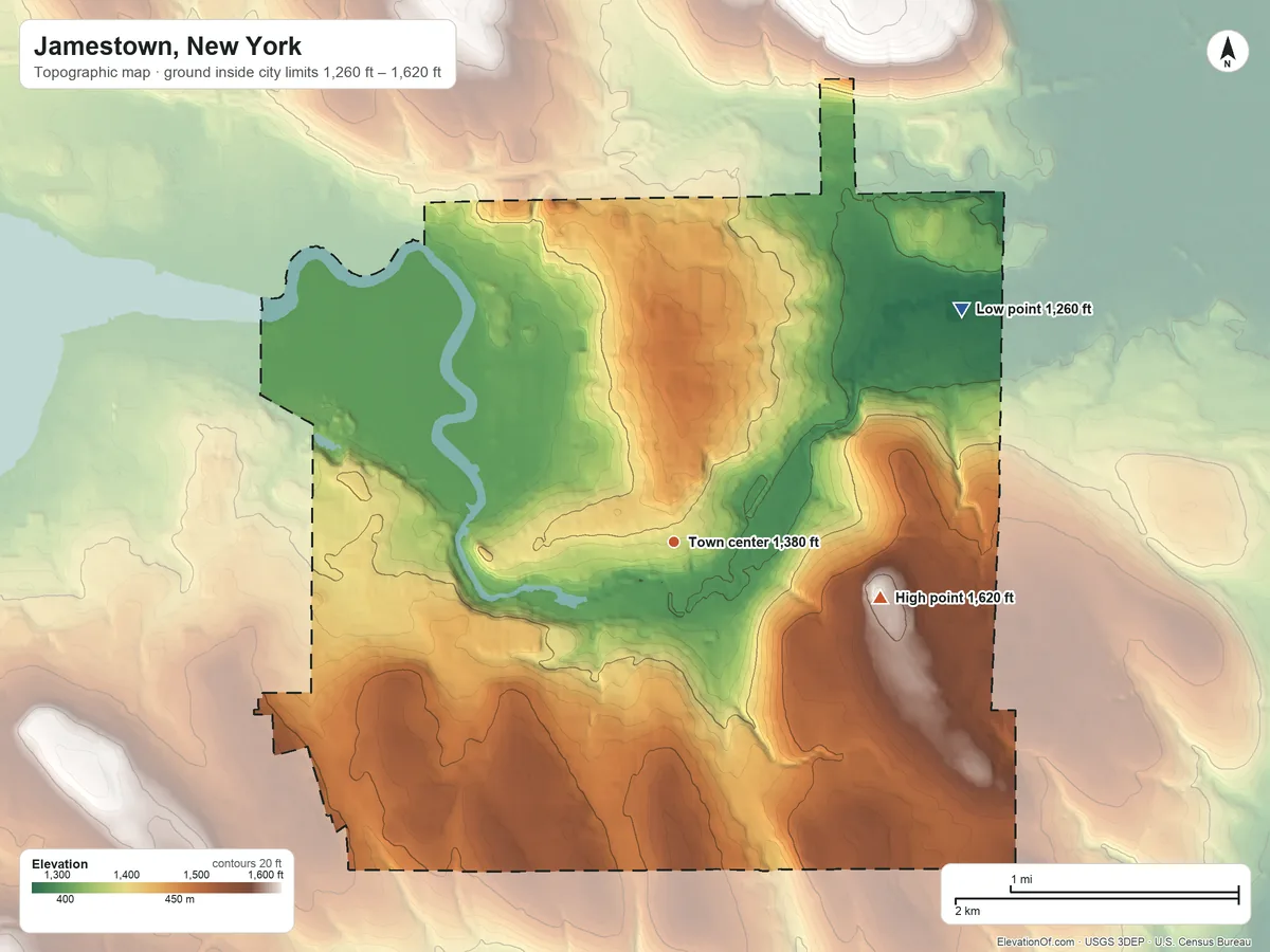 Topographic elevation map of Jamestown, New York, shaded from 1,260 ft on the northeast side to 1,620 ft on the east side