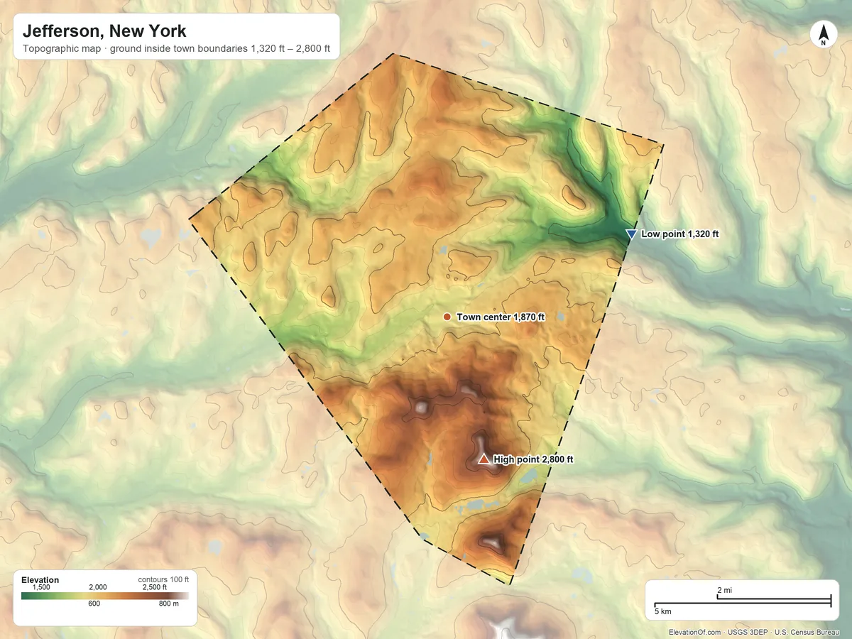 Topographic elevation map of Jefferson, New York, shaded from 1,320 ft on the northeast side to 2,800 ft on Mine Hill