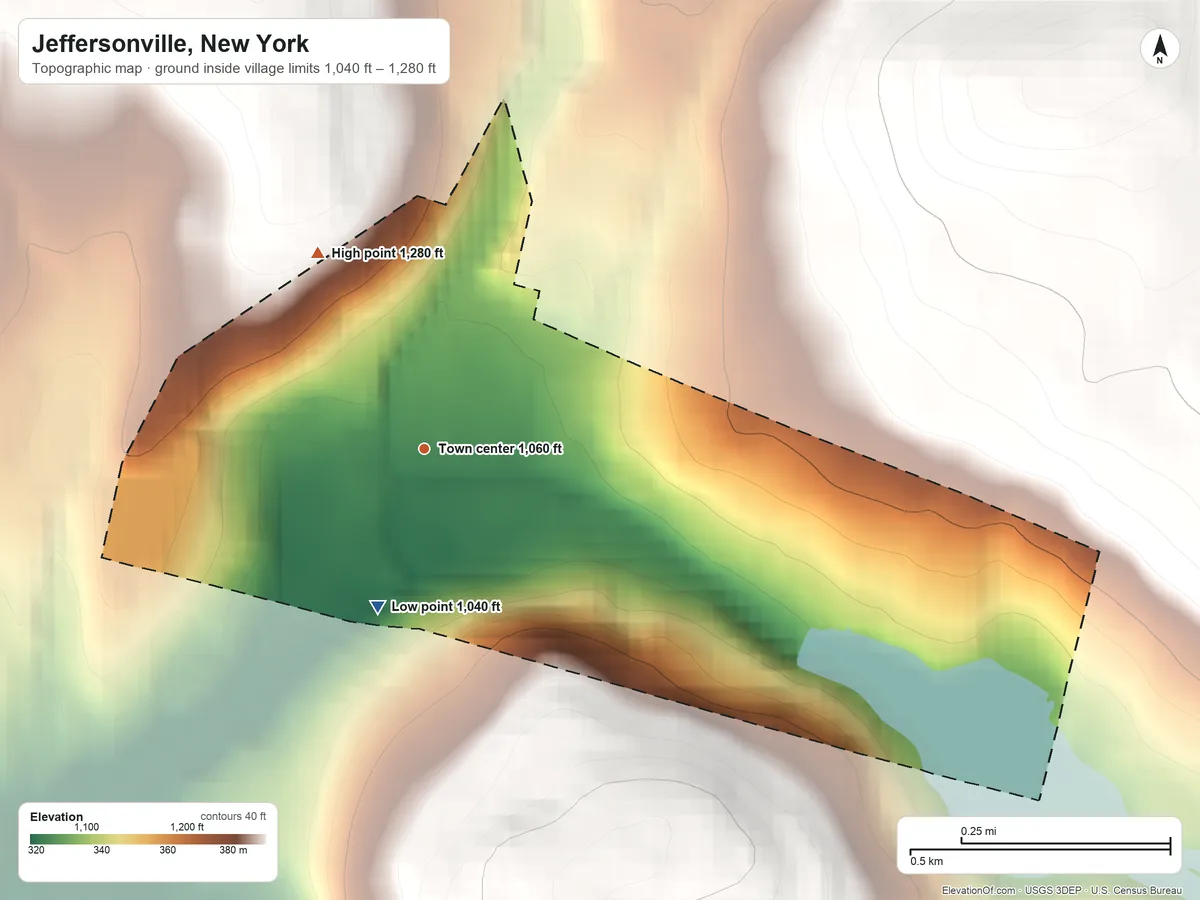 Topographic elevation map of Jeffersonville, New York, shaded from 1,040 ft on the south side to 1,280 ft on the northwest edge, below higher ground just outside