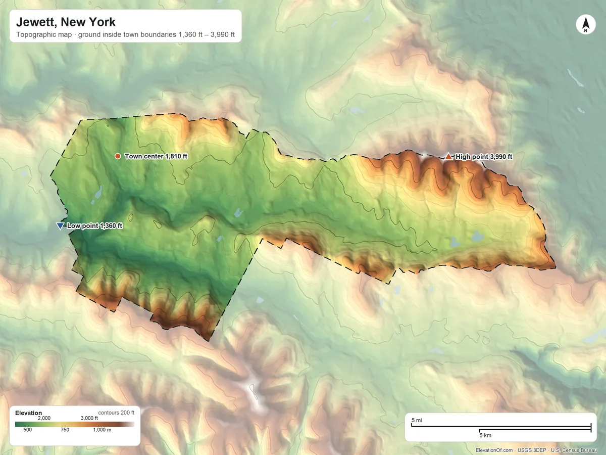 Topographic elevation map of Jewett, New York, shaded from 1,360 ft on the southwest side to 3,990 ft on Black Dome