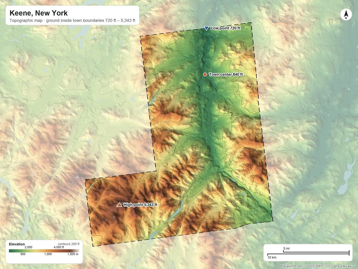 Topographic elevation map of Keene, New York, shaded from 720 ft on the north side to 5,343 ft on Mount Marcy