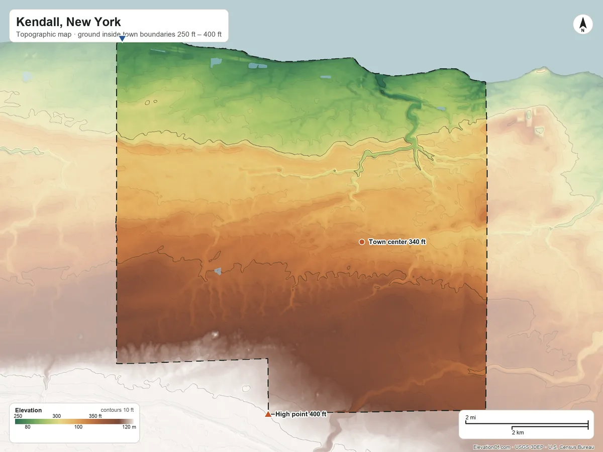 Topographic elevation map of Kendall, New York, shaded from 250 ft on the northwest side to 400 ft on the southwest side