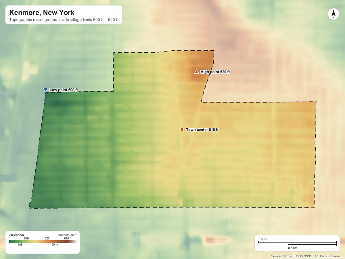 Topographic elevation map of Kenmore, New York, shaded from 600 ft on the west side to 620 ft on the north side