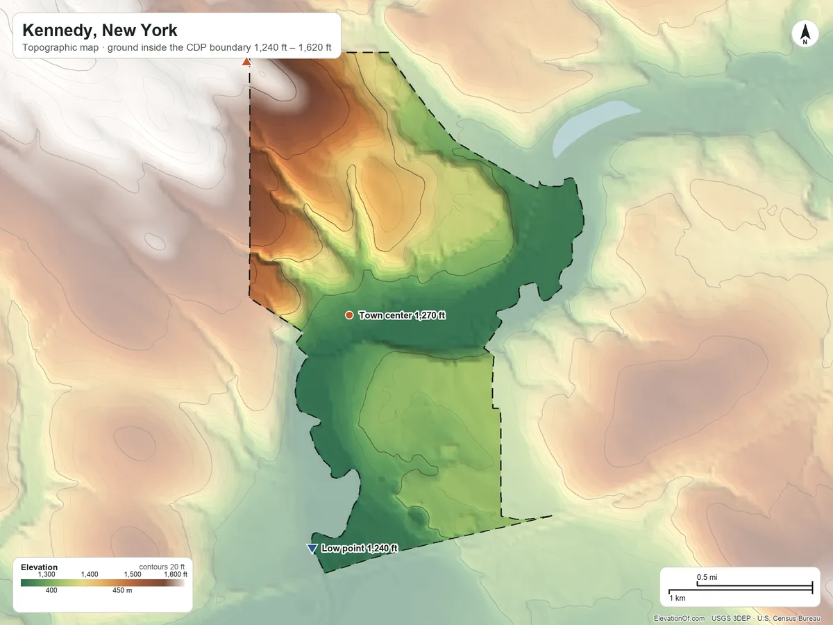 Topographic elevation map of Kennedy, New York, shaded from 1,240 ft on the south side to 1,620 ft on the north side