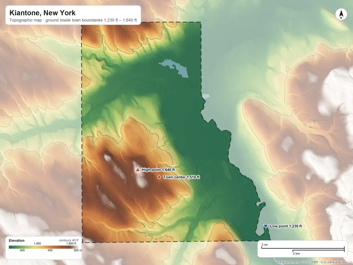Topographic elevation map of Kiantone, New York, shaded from 1,230 ft on the southeast side to 1,640 ft near the middle