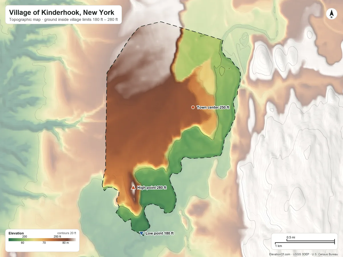 Topographic elevation map of Village of Kinderhook, New York, shaded from 180 ft on the south side to 280 ft on the southwest side