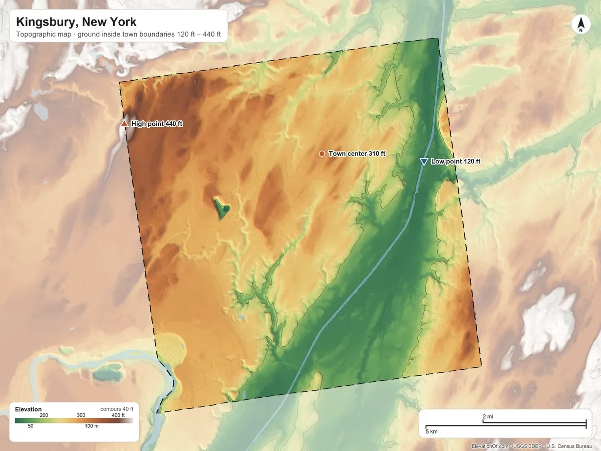 Topographic elevation map of Kingsbury, New York, shaded from 120 ft on the east side to 440 ft on the west side