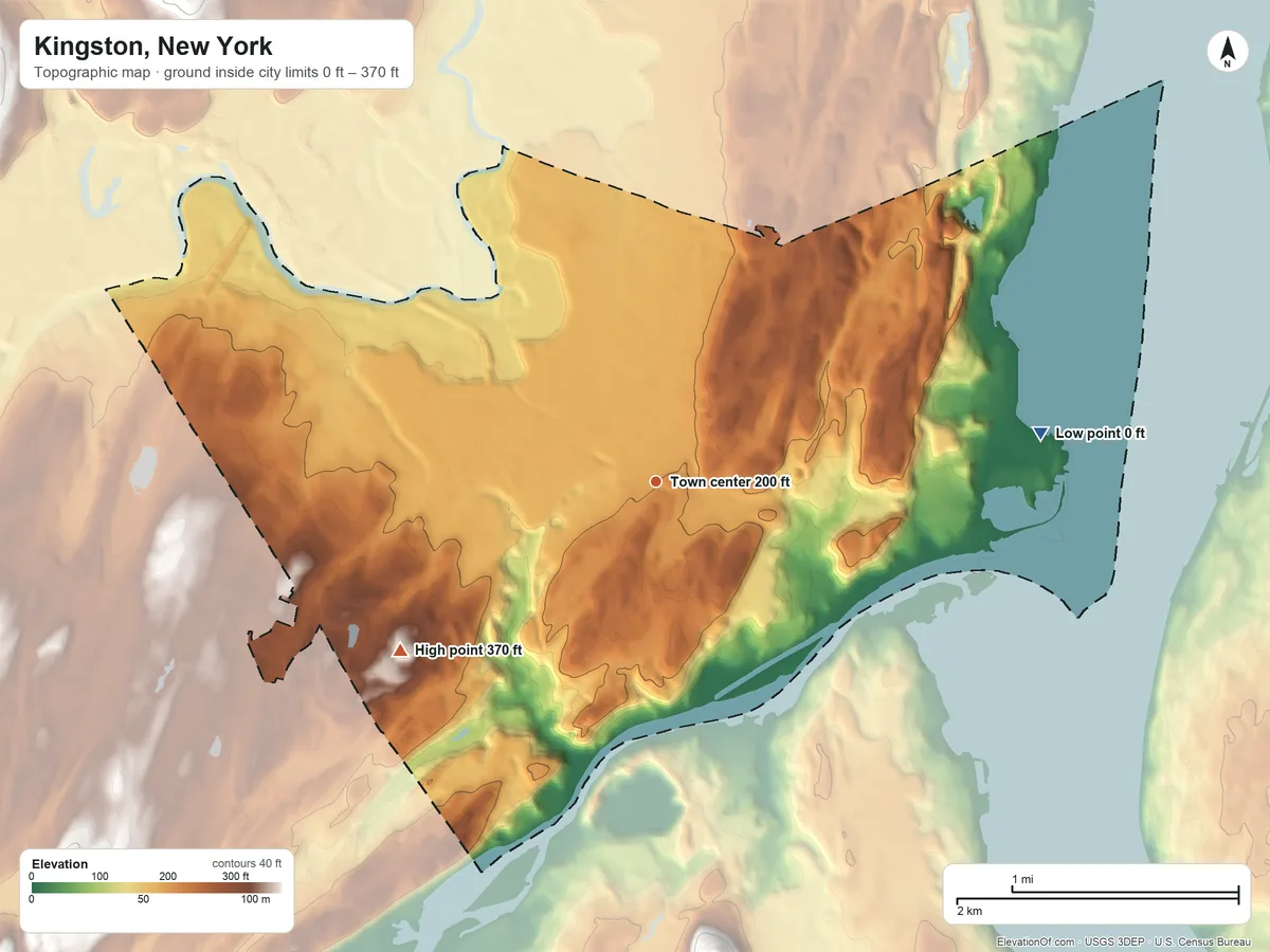 Topographic elevation map of Kingston, New York, shaded from 0 ft on the east side to 370 ft on Golden Hill