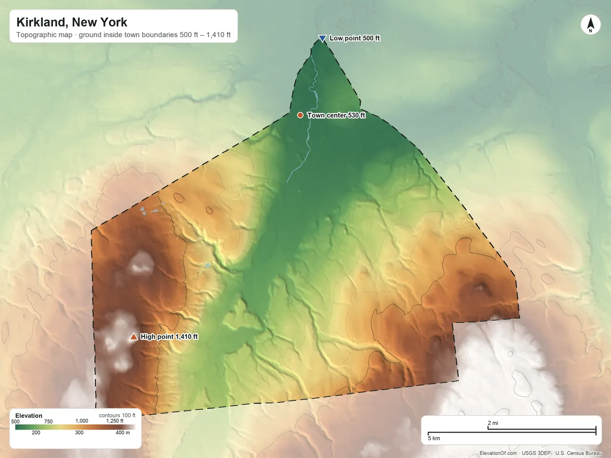 Topographic elevation map of Kirkland, New York, shaded from 500 ft on the north side to 1,410 ft on the southwest side