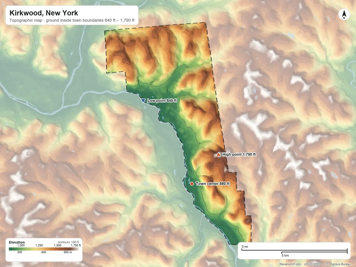 Topographic elevation map of Kirkwood, New York, shaded from 840 ft on the northwest side to 1,790 ft on the northeast side