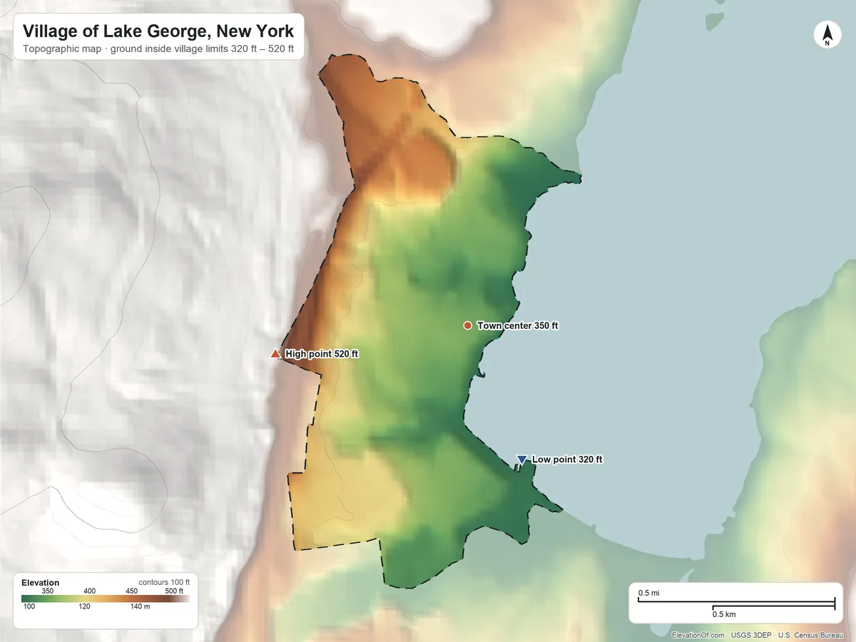 Topographic elevation map of Village of Lake George, New York, shaded from 320 ft on the south side to 520 ft at the foot of the Luzerne Mountains