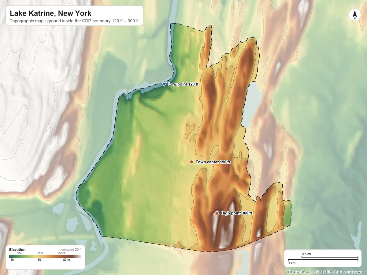 Topographic elevation map of Lake Katrine, New York, shaded from 120 ft on the north side to 300 ft on the southeast side