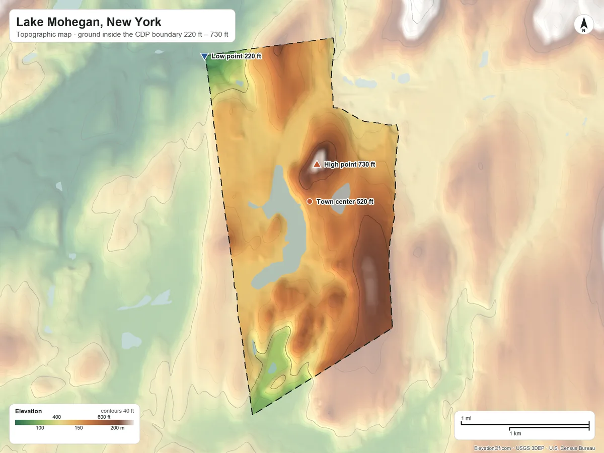 Topographic elevation map of Lake Mohegan, New York, shaded from 220 ft on the northwest side to 730 ft on Jones Hill