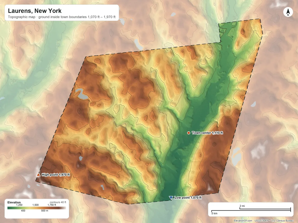 Topographic elevation map of Laurens, New York, shaded from 1,070 ft on the south side to 1,970 ft on the west side