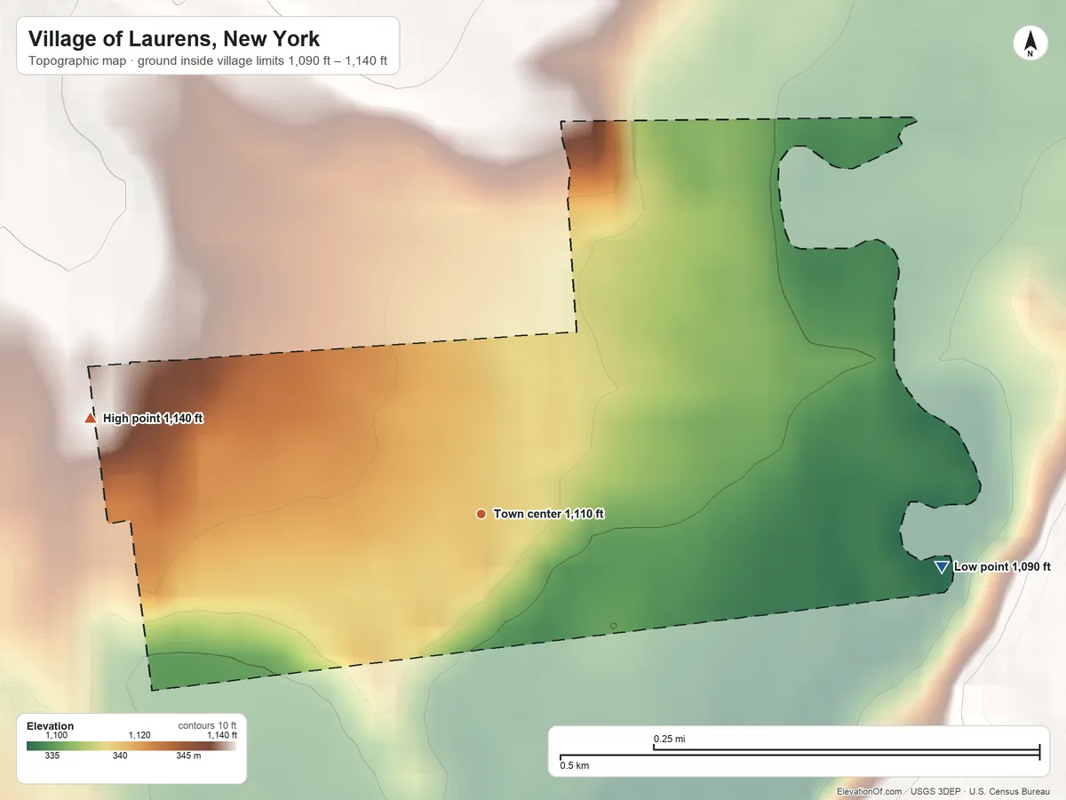 Topographic elevation map of Village of Laurens, New York, shaded from 1,090 ft on the east side to 1,140 ft on the west edge, below higher ground just outside