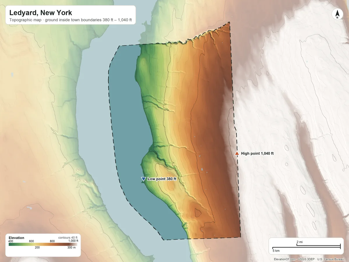 Topographic elevation map of Ledyard, New York, shaded from 380 ft on the southwest side to 1,040 ft on the east side