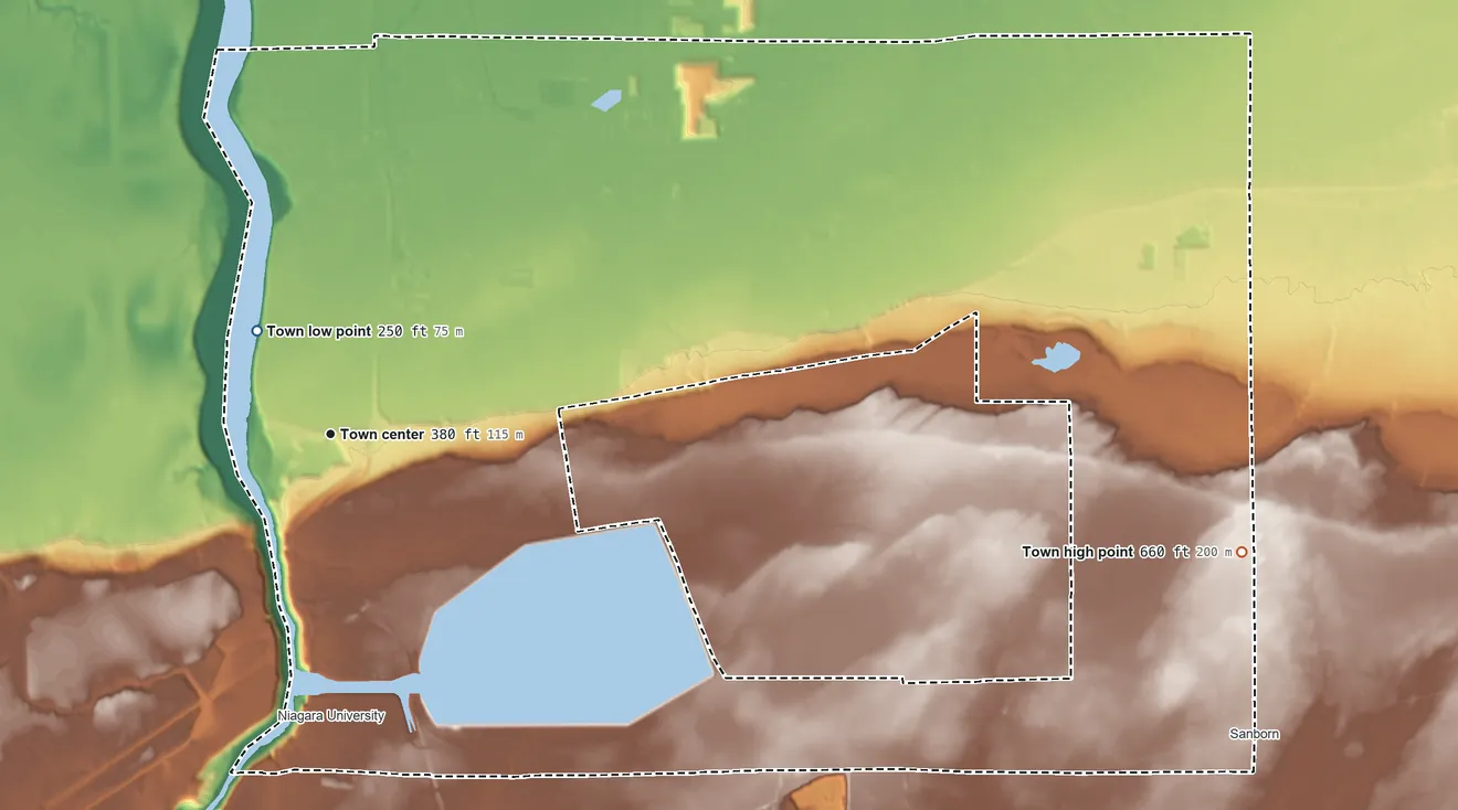 Topographic elevation map of Lewiston, New York, shaded from 250 ft near the middle to 660 ft on the east side