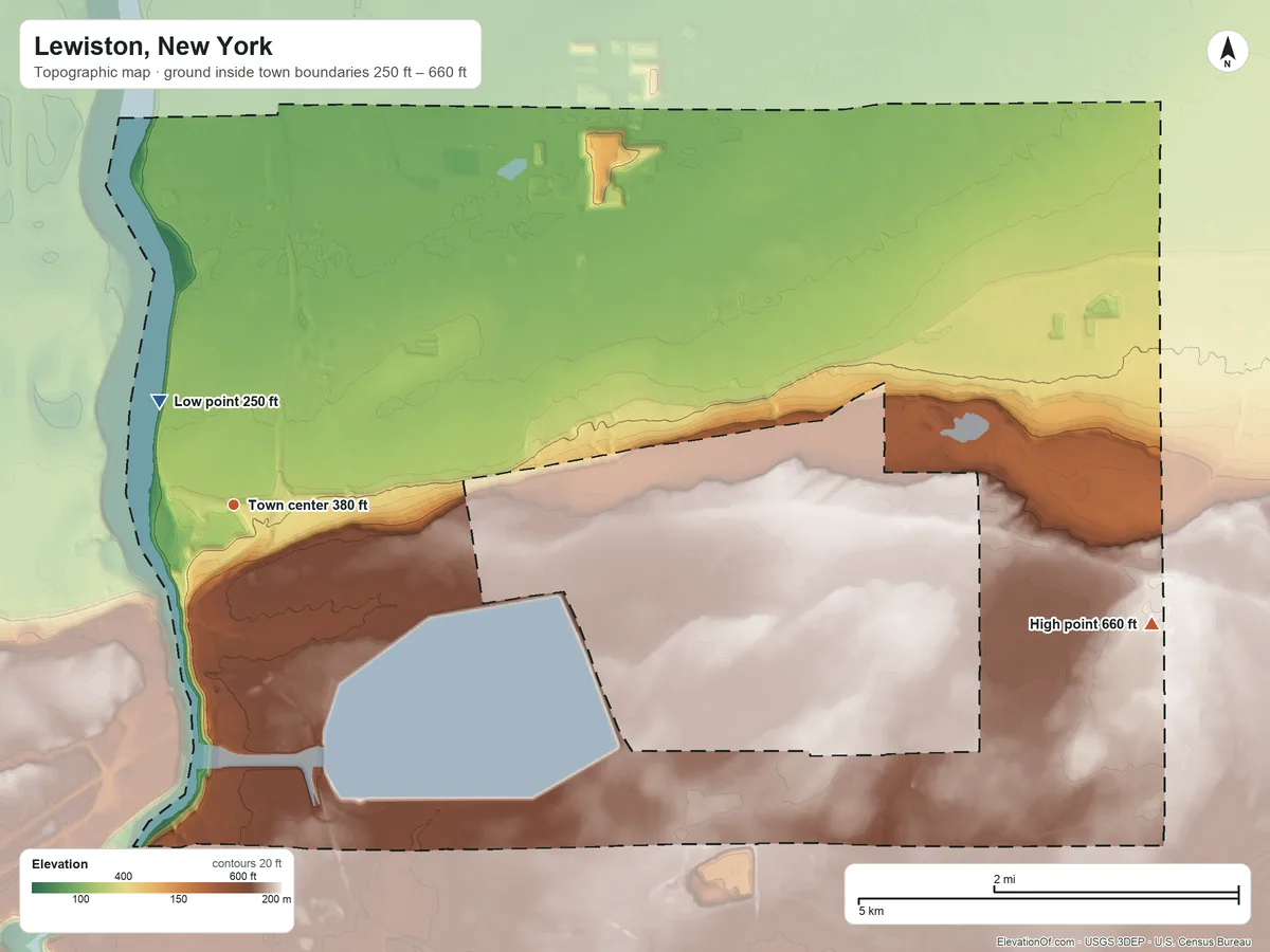 Topographic elevation map of Lewiston, New York, shaded from 250 ft near the middle to 660 ft on the east side