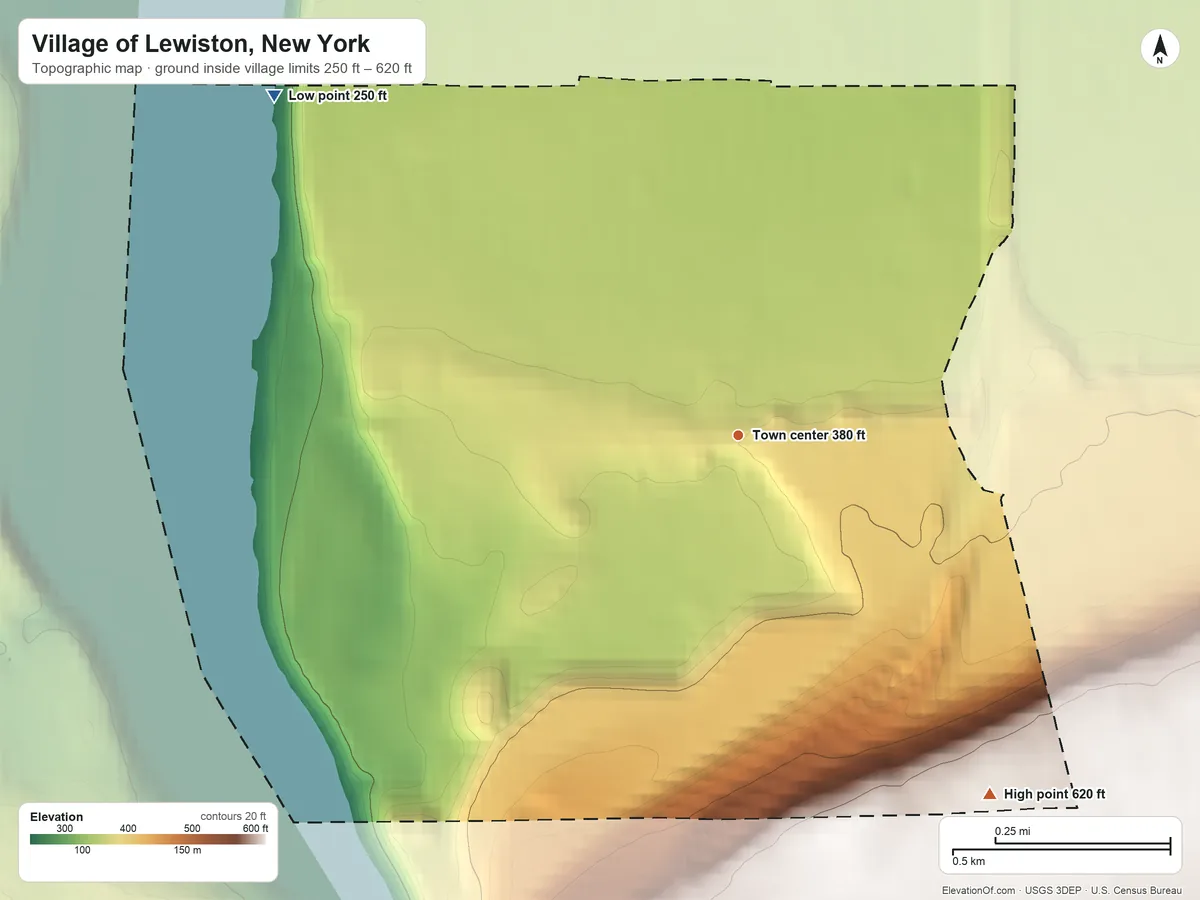Topographic elevation map of Village of Lewiston, New York, shaded from 250 ft on the northwest side to 620 ft on the southeast side