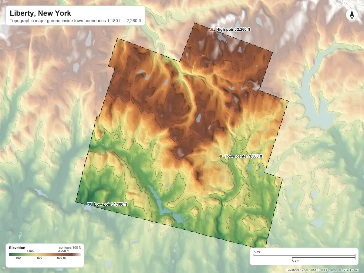 Topographic elevation map of Liberty, New York, shaded from 1,180 ft on the west side to 2,260 ft on the north side