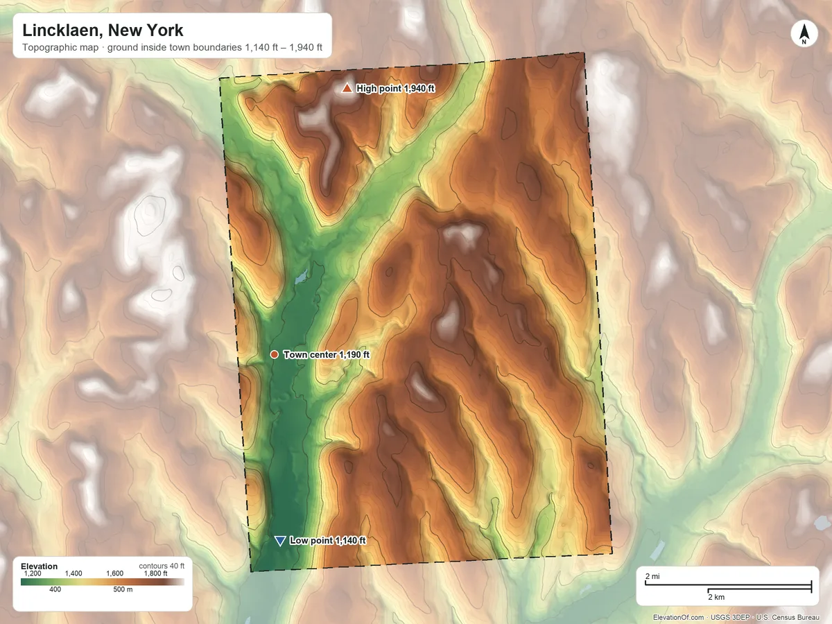 Topographic elevation map of Lincklaen, New York, shaded from 1,140 ft on the south side to 1,940 ft on the north side