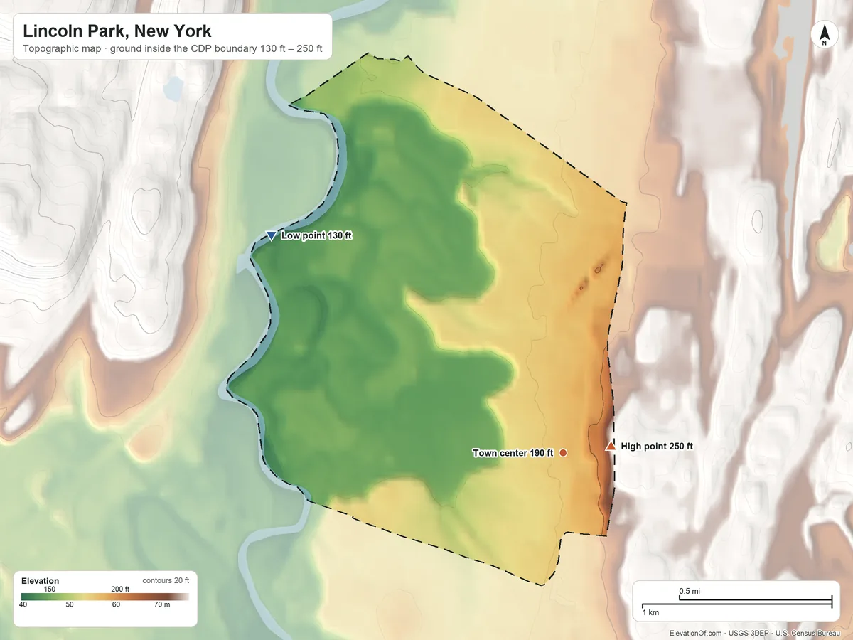 Topographic elevation map of Lincoln Park, New York, shaded from 130 ft on the northwest side to 250 ft near the middle